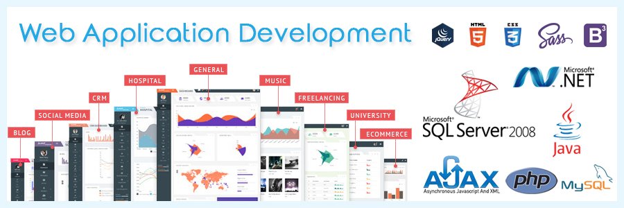 Global IT Solution web application development