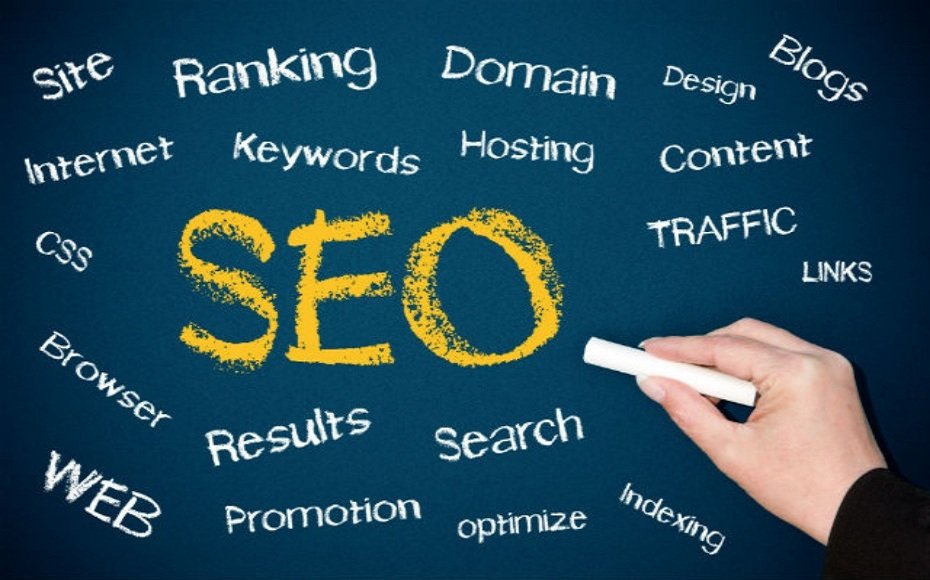 Best SEO Service of Global IT Solution