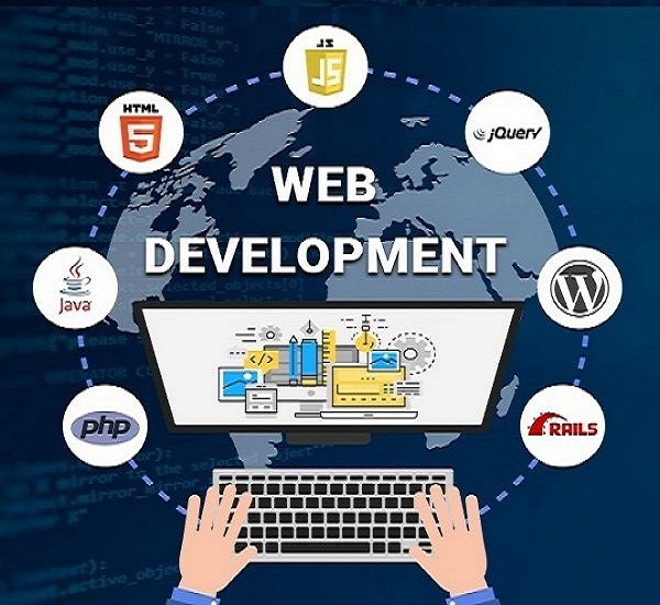 Web Development Global IT Solution