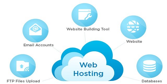  Best web hosting of Global IT Solution